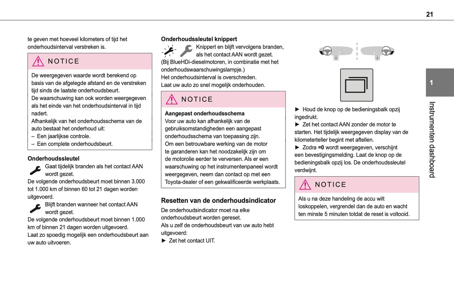2024-2025 Toyota Proace City/Proace City Verso Gebruikershandleiding | Nederlands