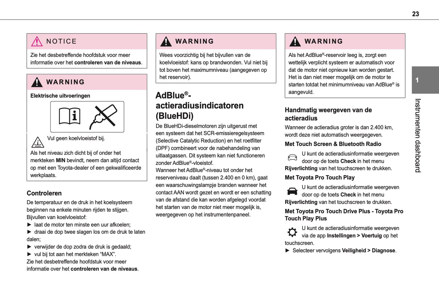 2024-2025 Toyota Proace City/Proace City Verso Gebruikershandleiding | Nederlands