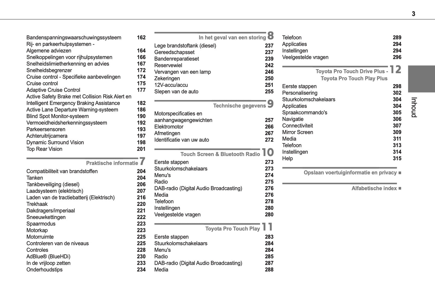 2024-2025 Toyota Proace City/Proace City Verso Gebruikershandleiding | Nederlands