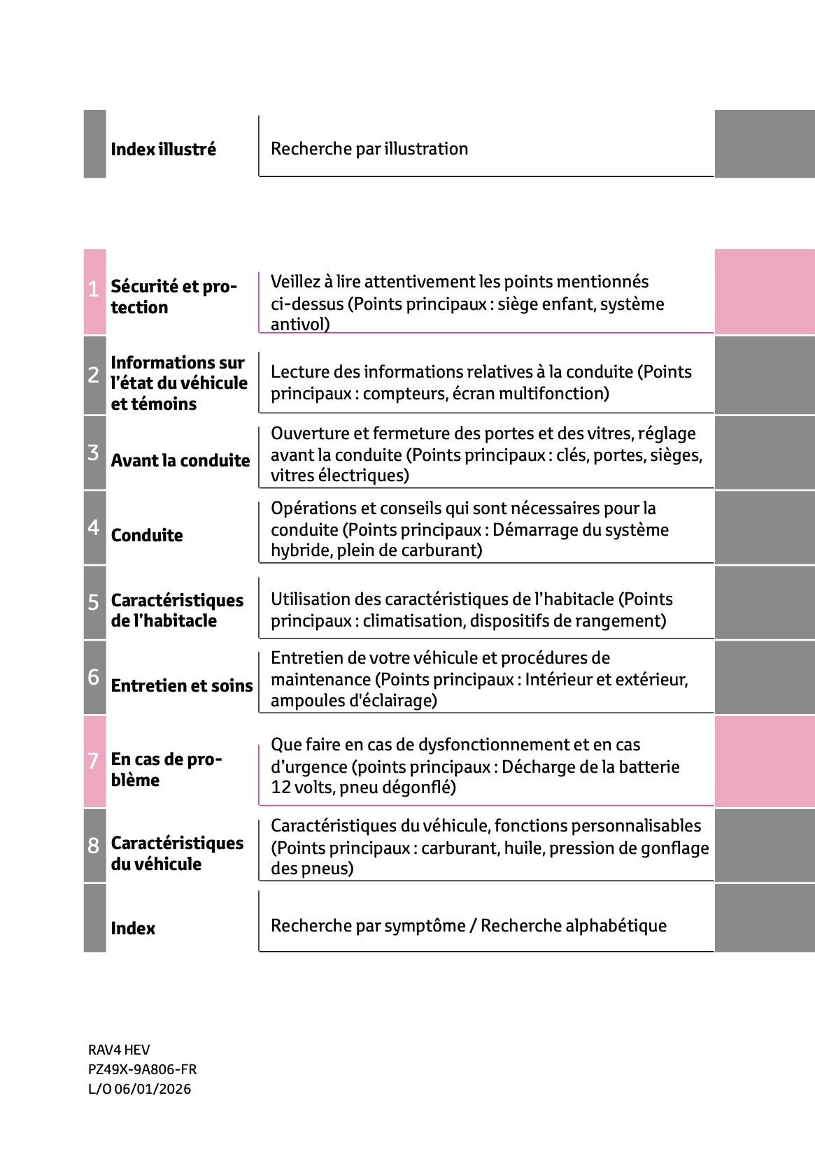 2026 Toyota RAV4 Hybrid Owner's Manual | French