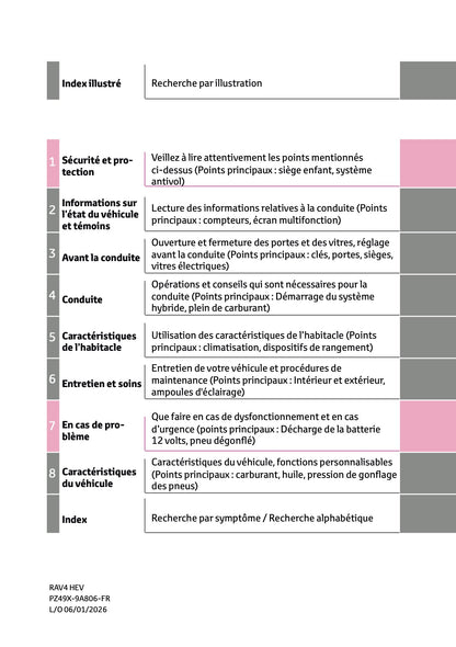 2026 Toyota RAV4 Hybrid Owner's Manual | French