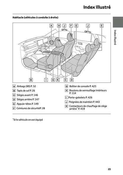 2026 Toyota RAV4 Hybrid Owner's Manual | French