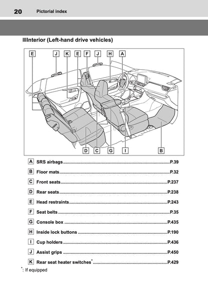 2019-2020 Toyota RAV4 Hybrid Owner's Manual | English