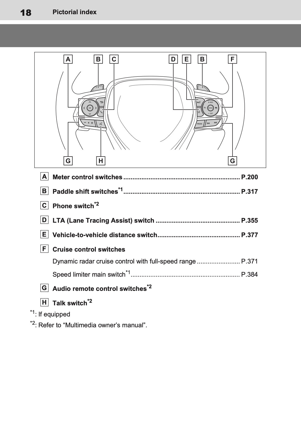 2023-2024 Toyota RAV4 Plug-in-Hybrid Owner's Manual | English