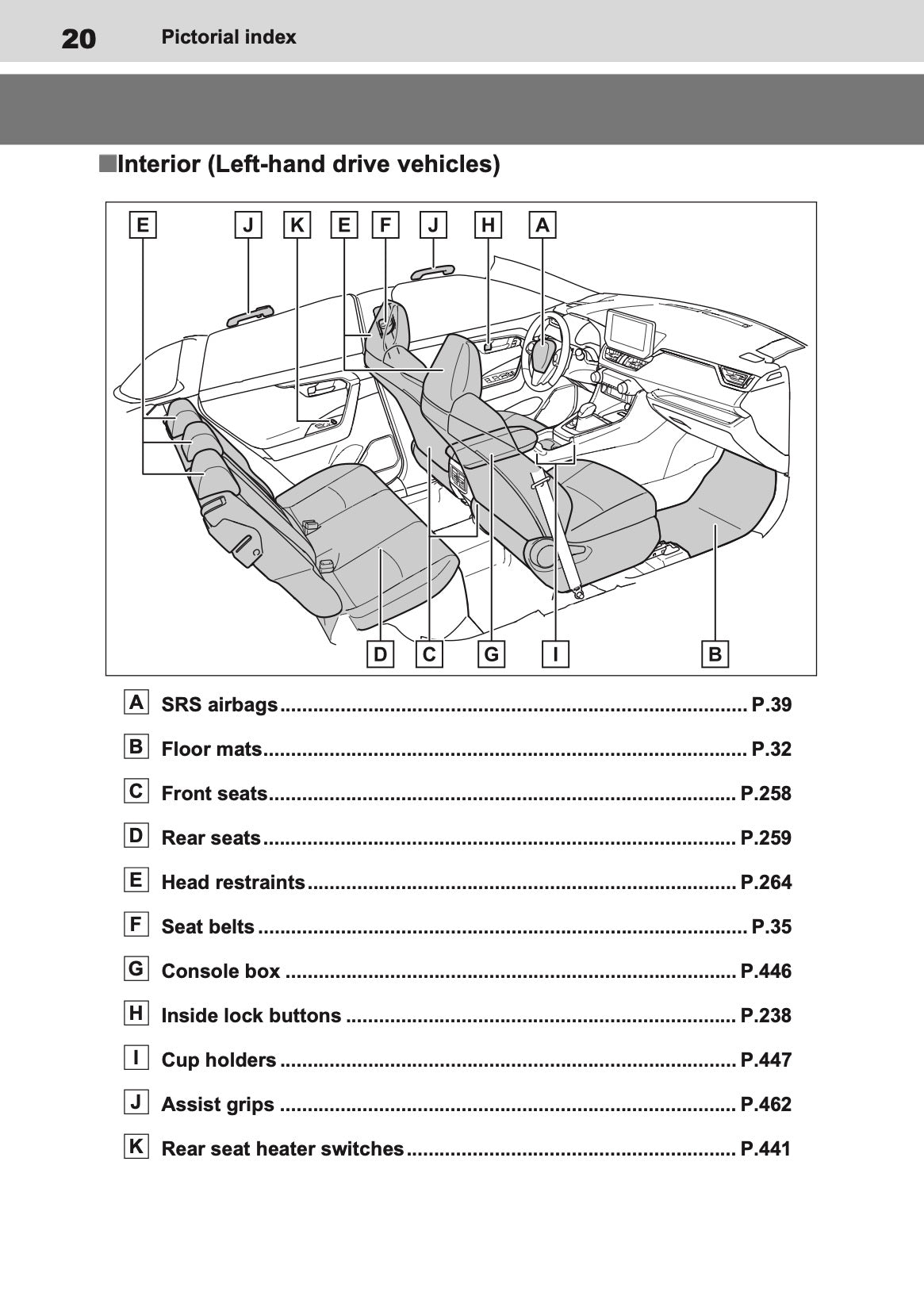 2023-2024 Toyota RAV4 Plug-in-Hybrid Owner's Manual | English
