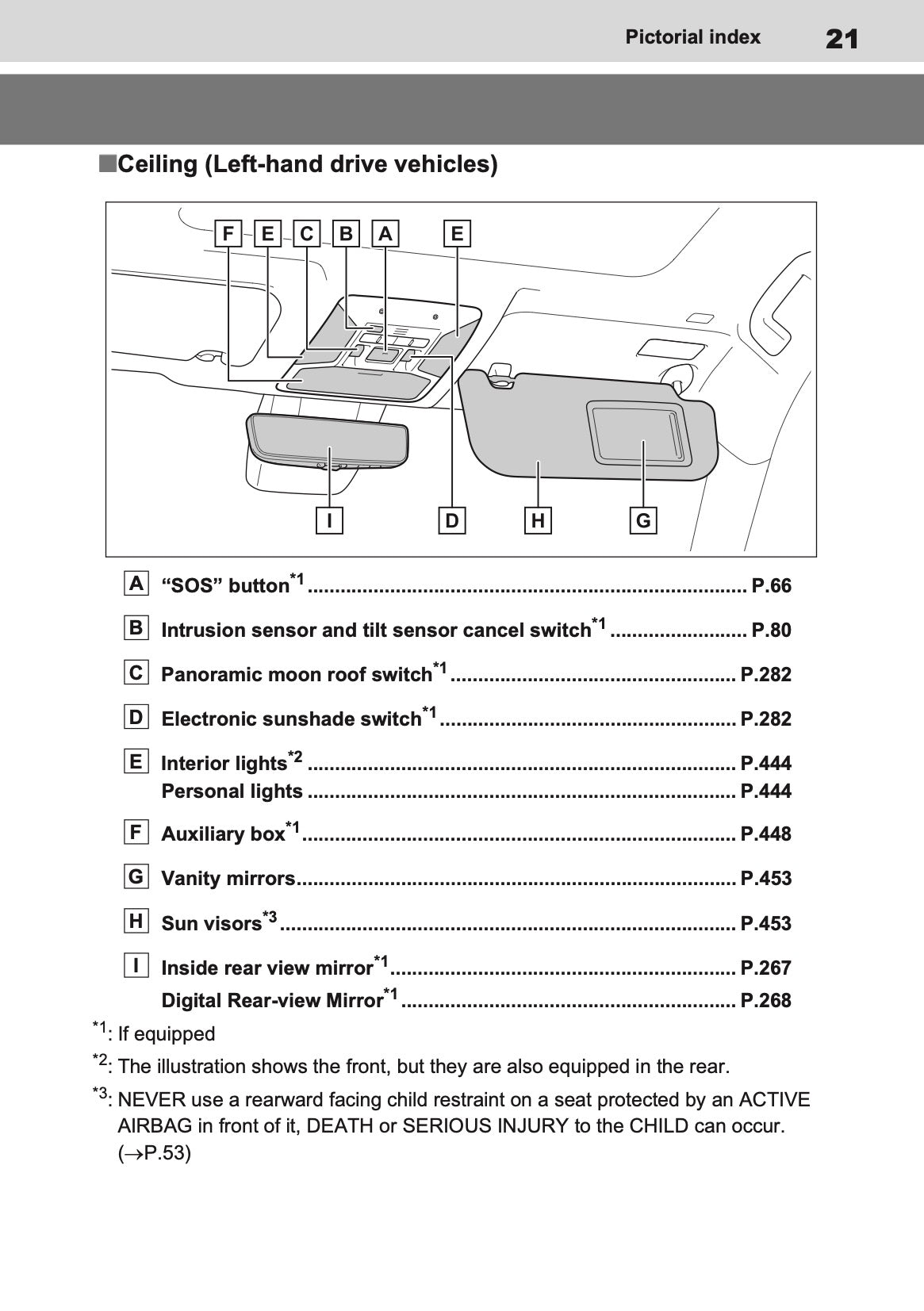 2023-2024 Toyota RAV4 Plug-in-Hybrid Owner's Manual | English