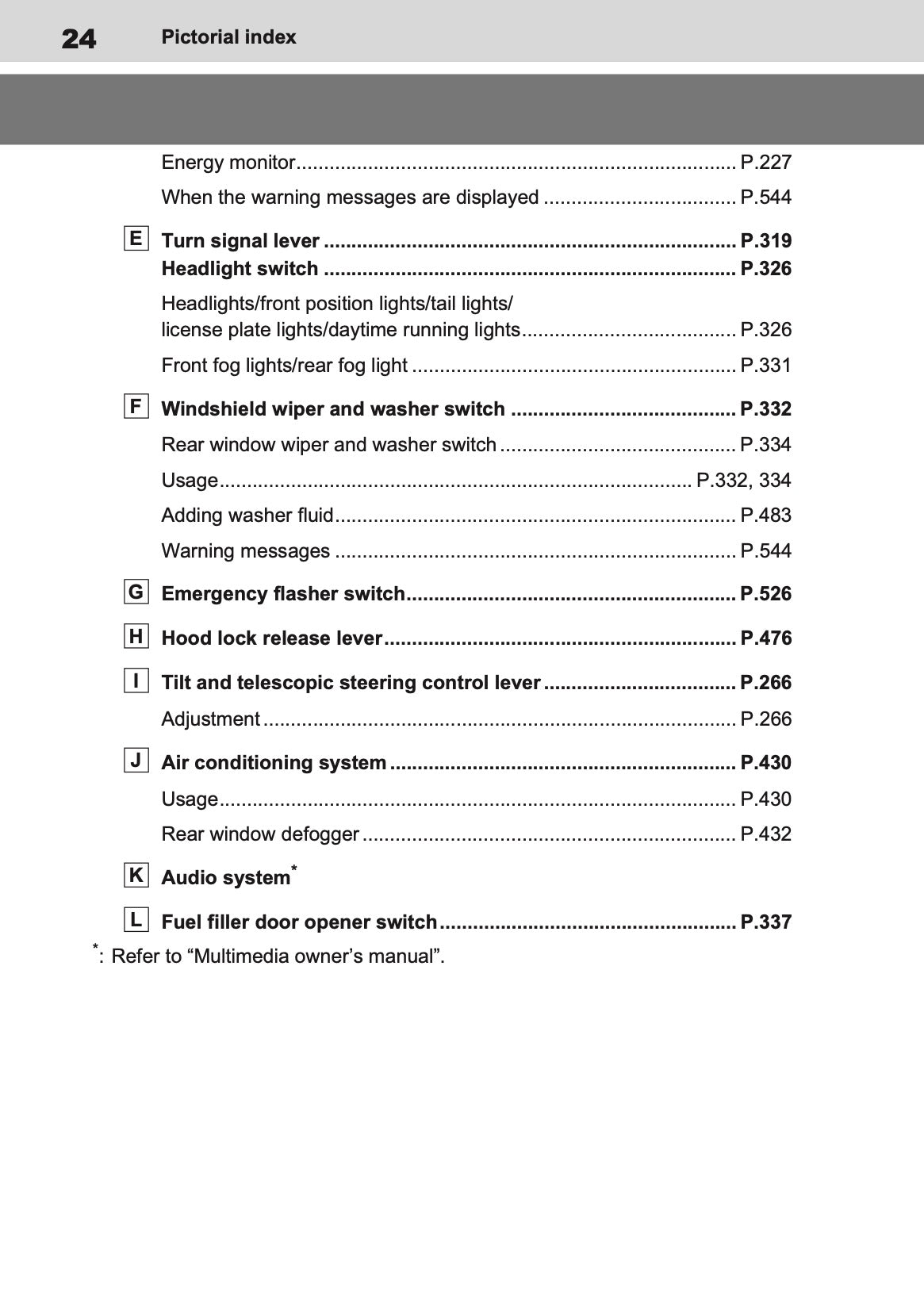 2023-2024 Toyota RAV4 Plug-in-Hybrid Owner's Manual | English