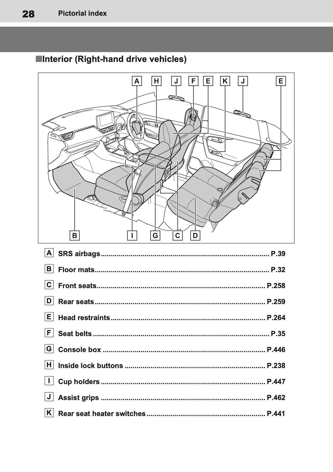 2023-2024 Toyota RAV4 Plug-in-Hybrid Owner's Manual | English