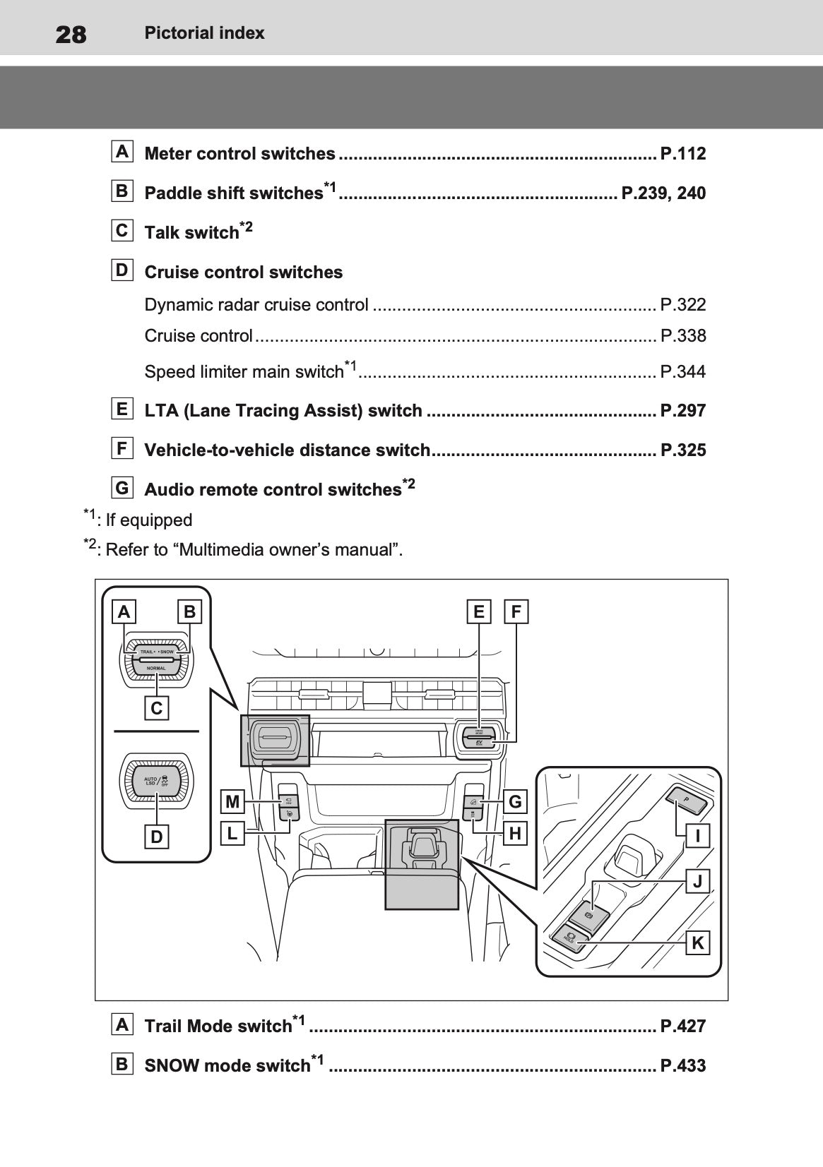 2026 Toyota RAV4 Hybrid Owner's Manual | English