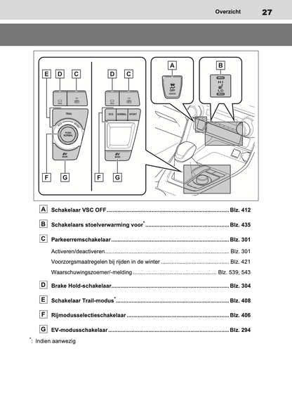 2020-2021 Toyota RAV4 Hybrid Owner's Manual | Dutch