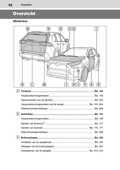 2020-2021 Toyota RAV4 Owner's Manual | Dutch