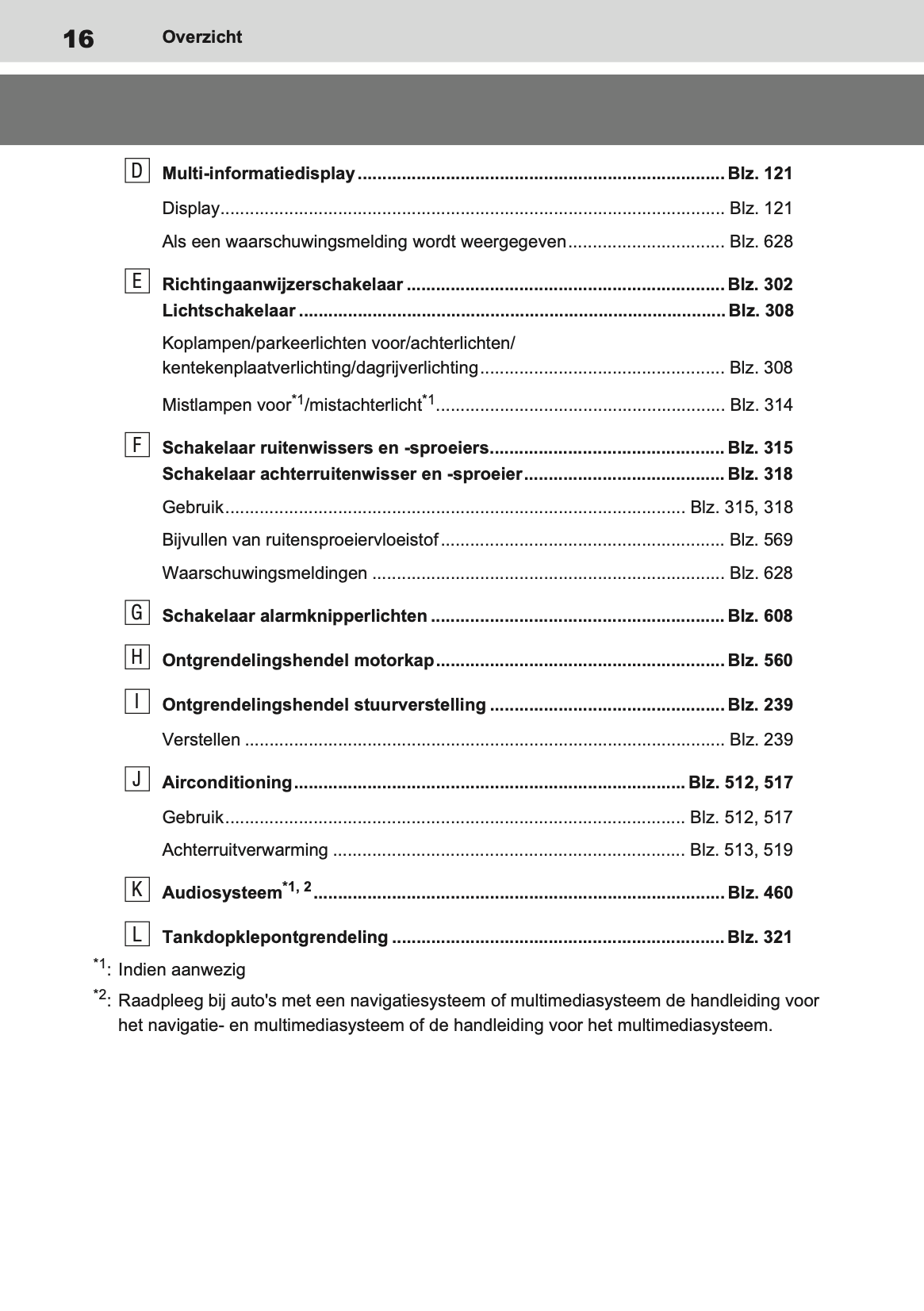 2020-2021 Toyota RAV4 Owner's Manual | Dutch