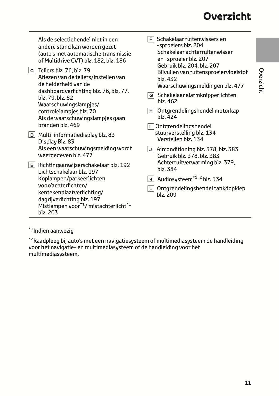 2021-2022 Toyota RAV4 Bedienungsanleitung | Niederländisch