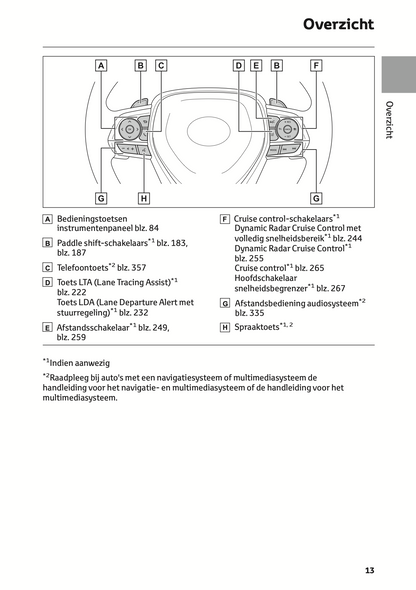 2021-2022 Toyota RAV4 Gebruikershandleiding | Nederlands