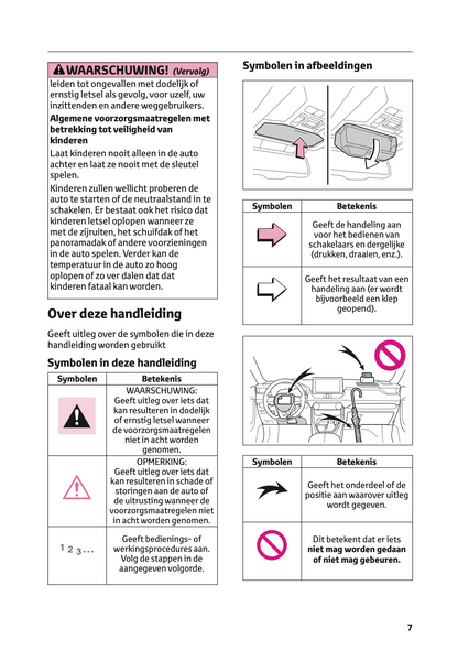 2021-2022 Toyota RAV4 Gebruikershandleiding | Nederlands