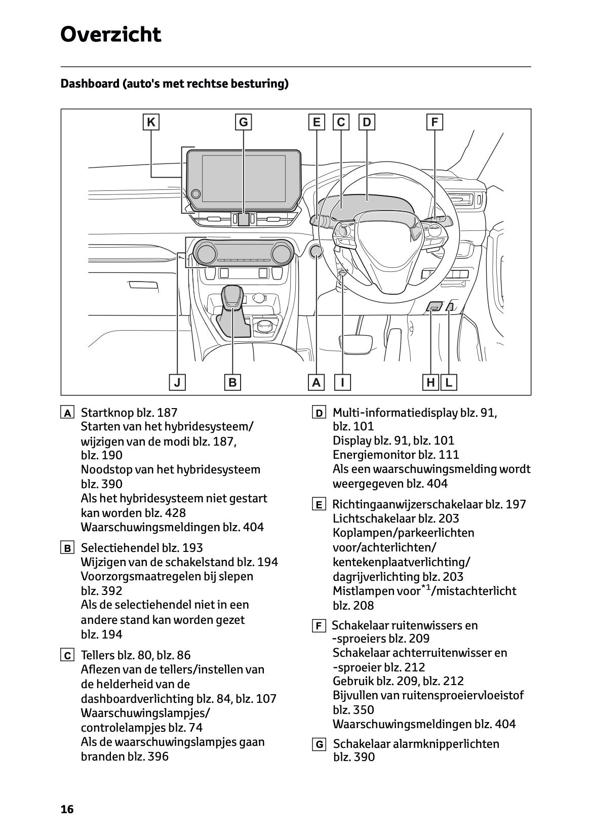 2024-2025 Toyota RAV4 Hybrid Owner's Manual | Dutch