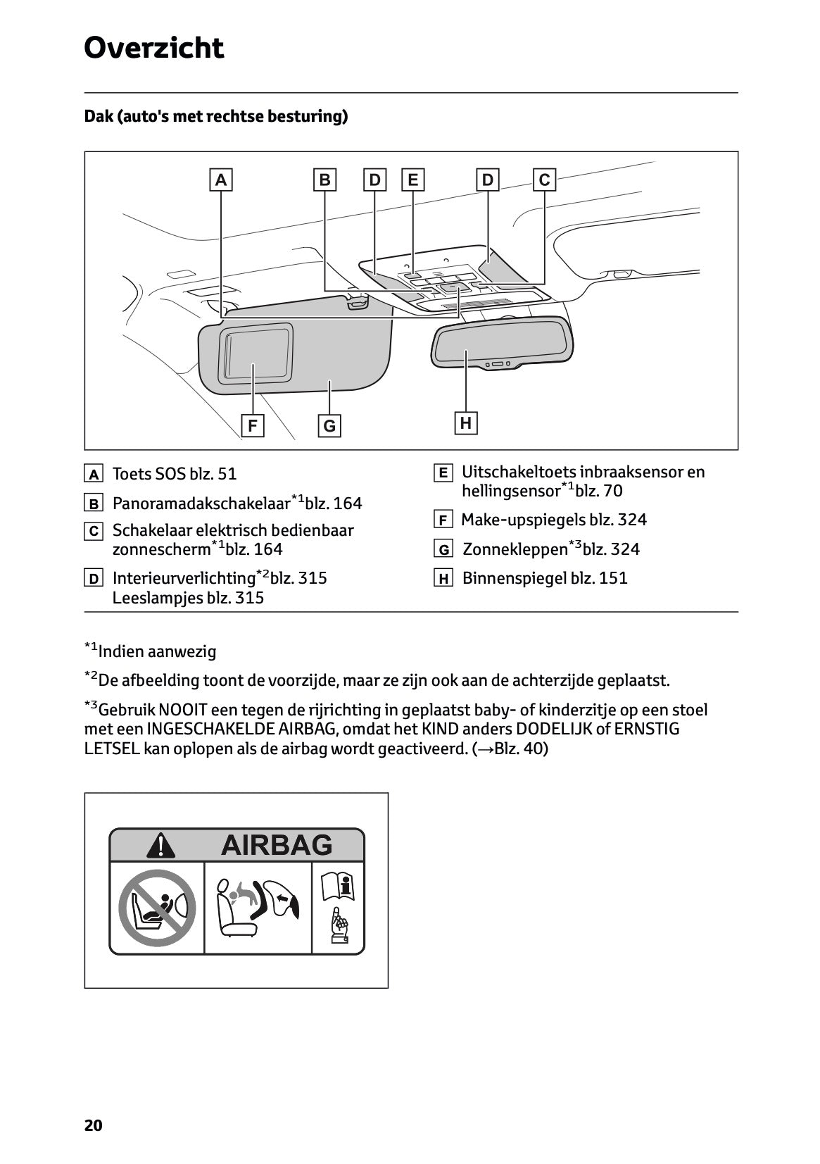 2024-2025 Toyota RAV4 Hybrid Owner's Manual | Dutch