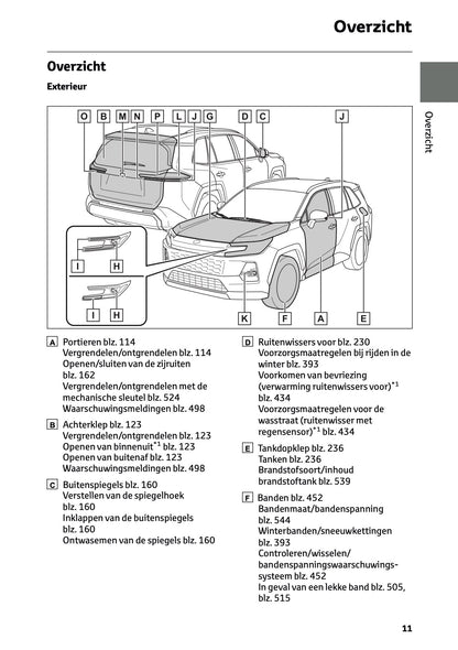 2026 Toyota RAV4 Hybrid Owner's Manual | Dutch