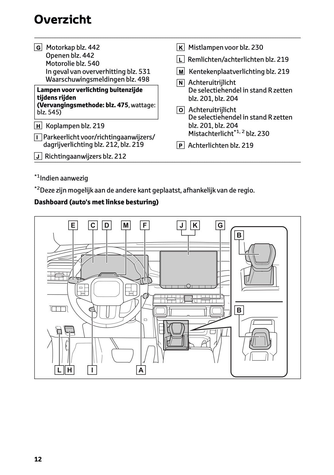 2026 Toyota RAV4 Hybrid Owner's Manual | Dutch