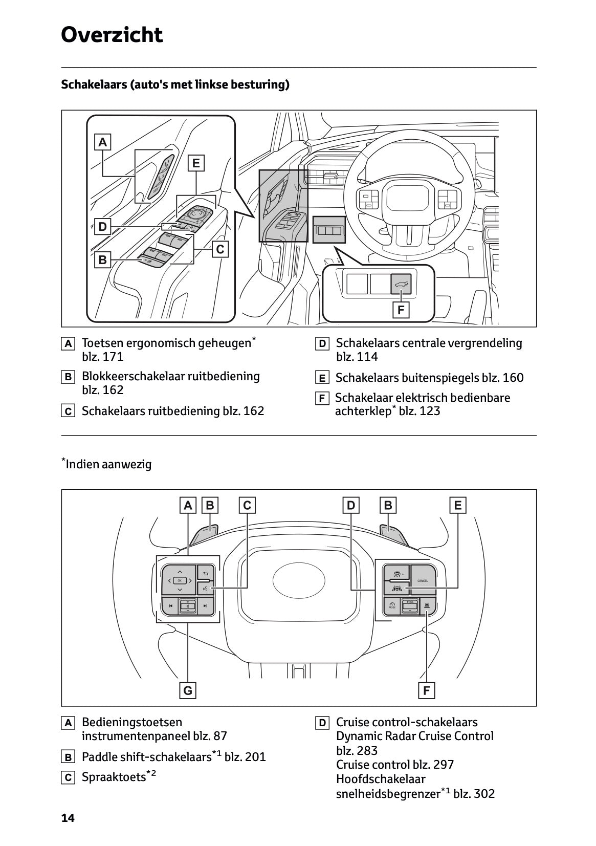 2026 Toyota RAV4 Hybrid Owner's Manual | Dutch
