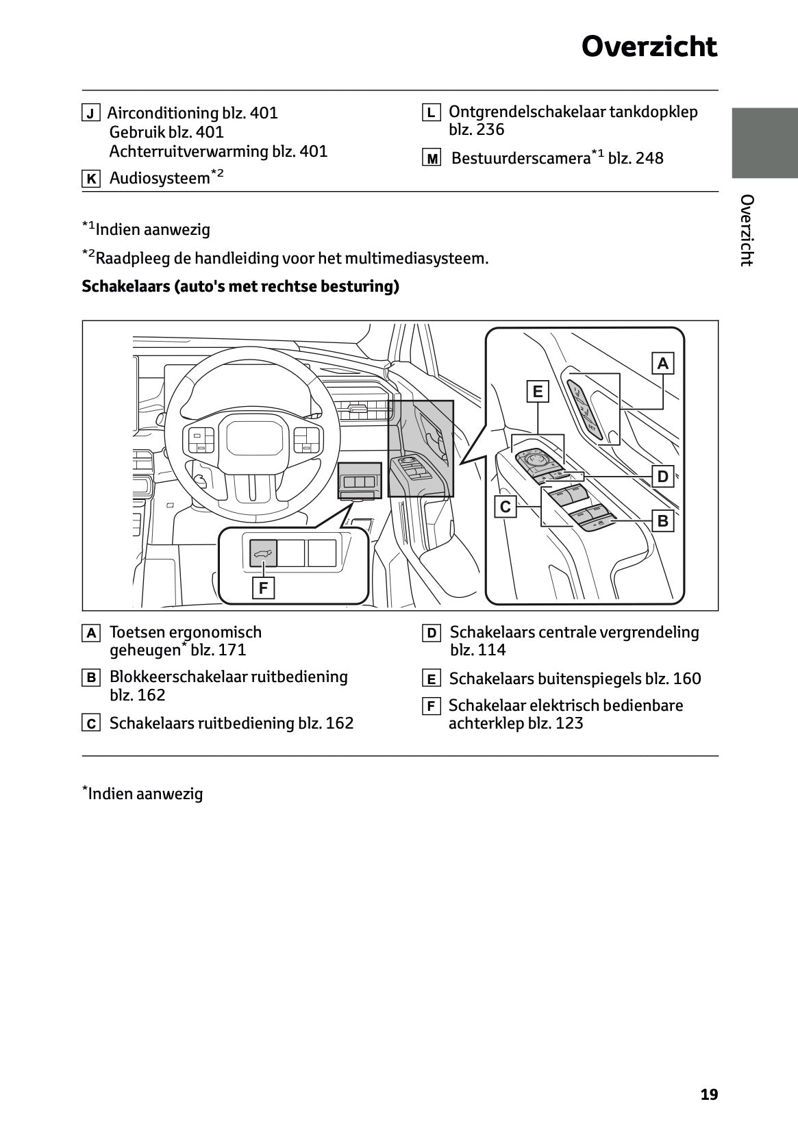 2026 Toyota RAV4 Hybrid Owner's Manual | Dutch