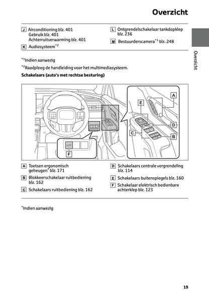 2026 Toyota RAV4 Hybrid Owner's Manual | Dutch