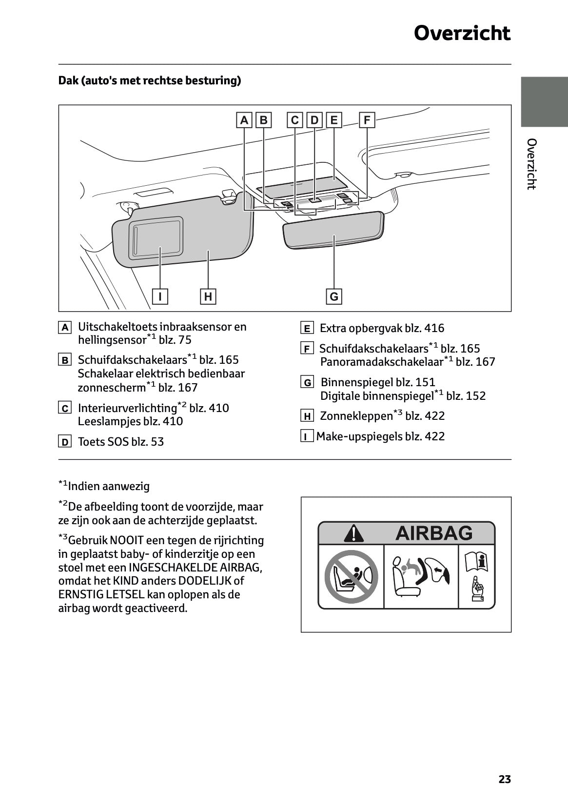 2026 Toyota RAV4 Hybrid Owner's Manual | Dutch