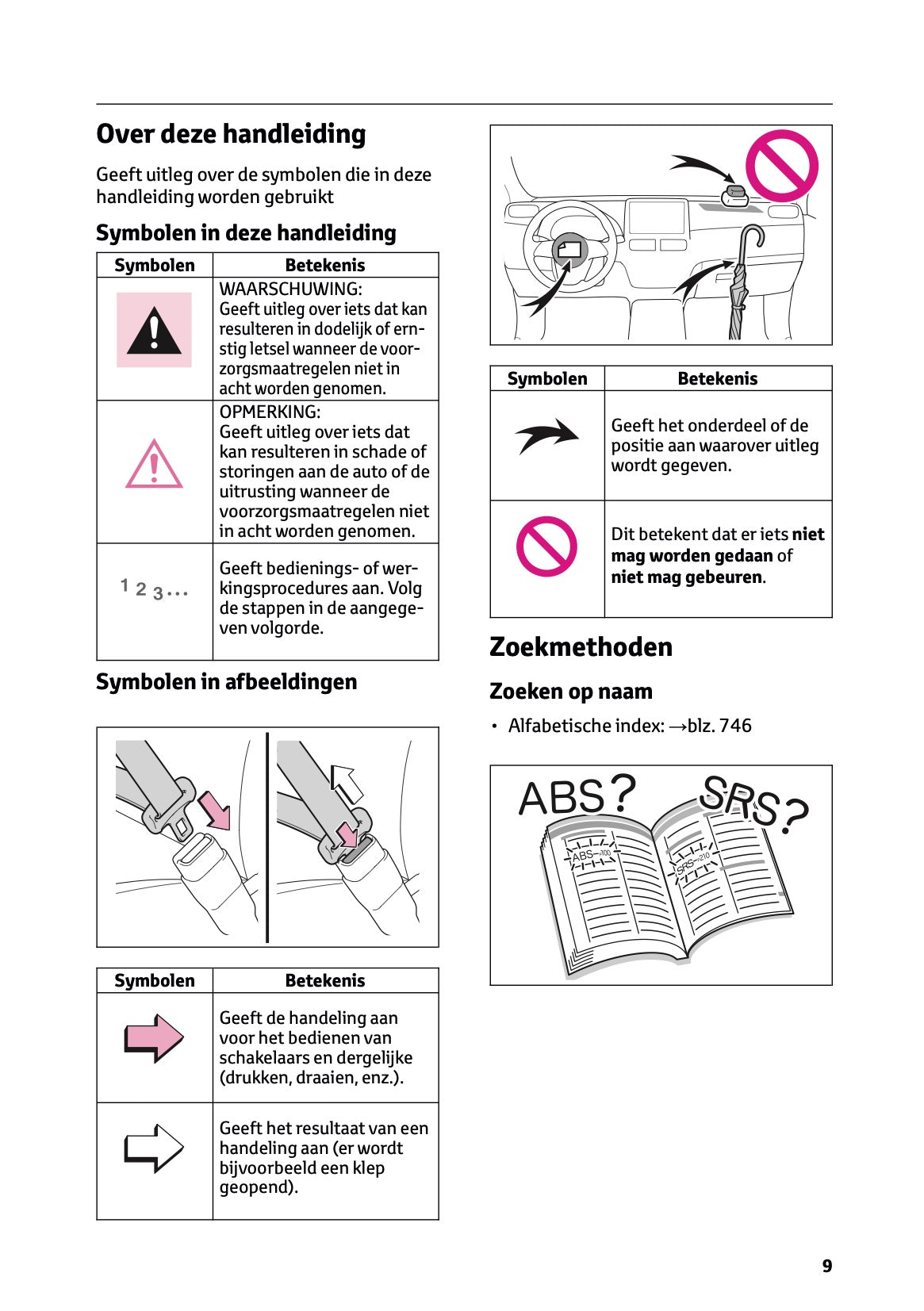 2026 Toyota RAV4 Hybrid Owner's Manual | Dutch