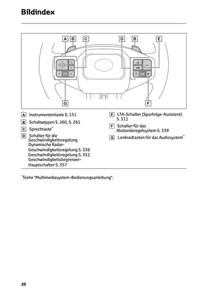 2026 Toyota RAV4 Plug-in-Hybrid Owner's Manual | German