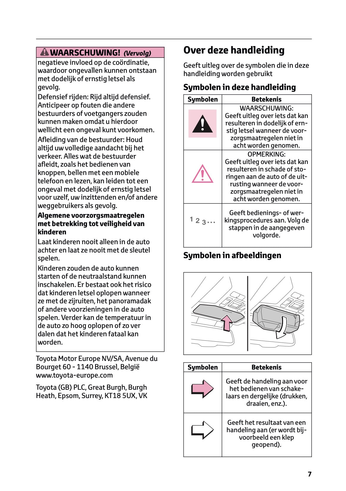 2024-2025 Toyota RAV4 Plug-in-Hybrid Owner's Manual | Dutch