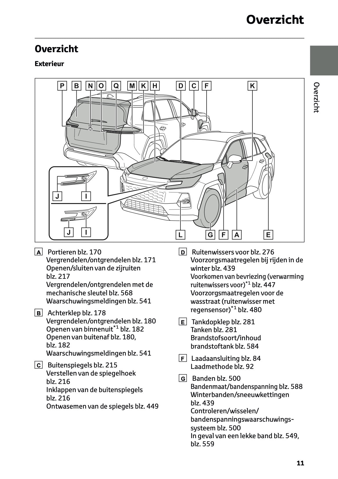 2026 Toyota RAV4 Plug-in-Hybrid Gebruikershandleiding | Nederlands