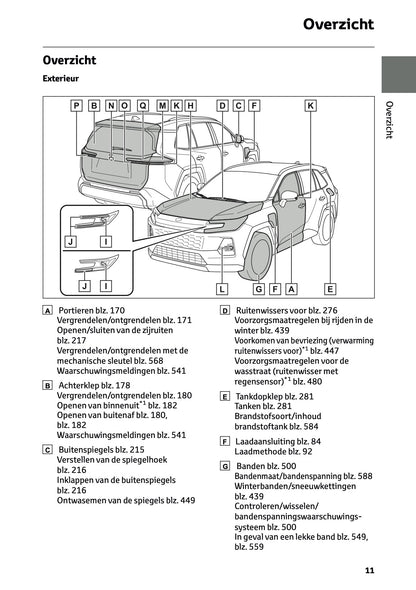 2026 Toyota RAV4 Plug-in-Hybrid Gebruikershandleiding | Nederlands