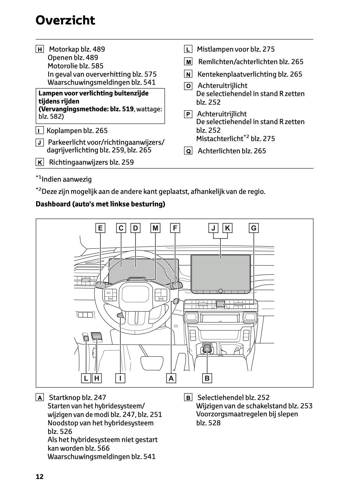 2026 Toyota RAV4 Plug-in-Hybrid Gebruikershandleiding | Nederlands