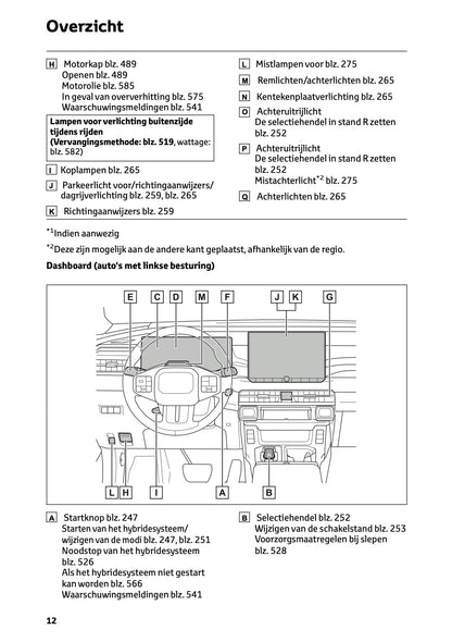 2026 Toyota RAV4 Plug-in-Hybrid Gebruikershandleiding | Nederlands