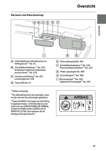 2026 Toyota RAV4 Plug-in-Hybrid Gebruikershandleiding | Nederlands