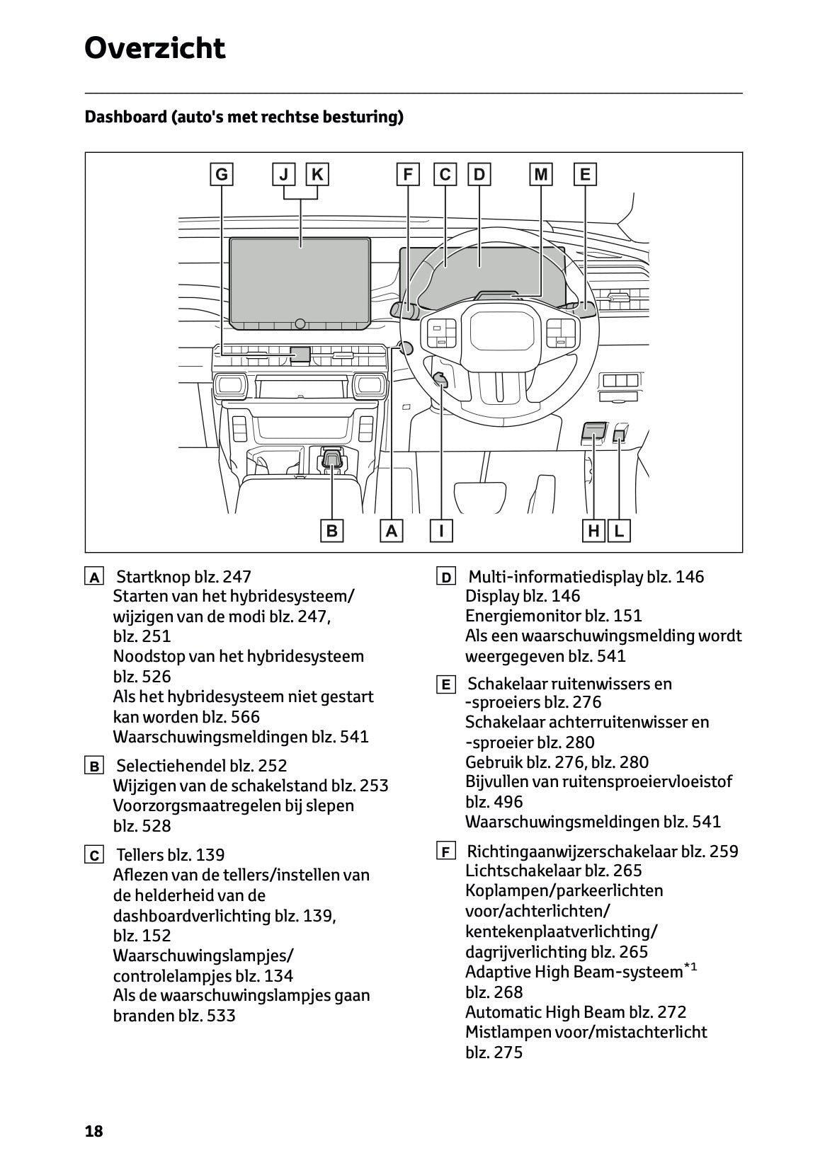 2026 Toyota RAV4 Plug-in-Hybrid Gebruikershandleiding | Nederlands