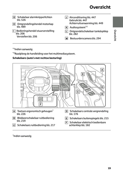2026 Toyota RAV4 Plug-in-Hybrid Gebruikershandleiding | Nederlands