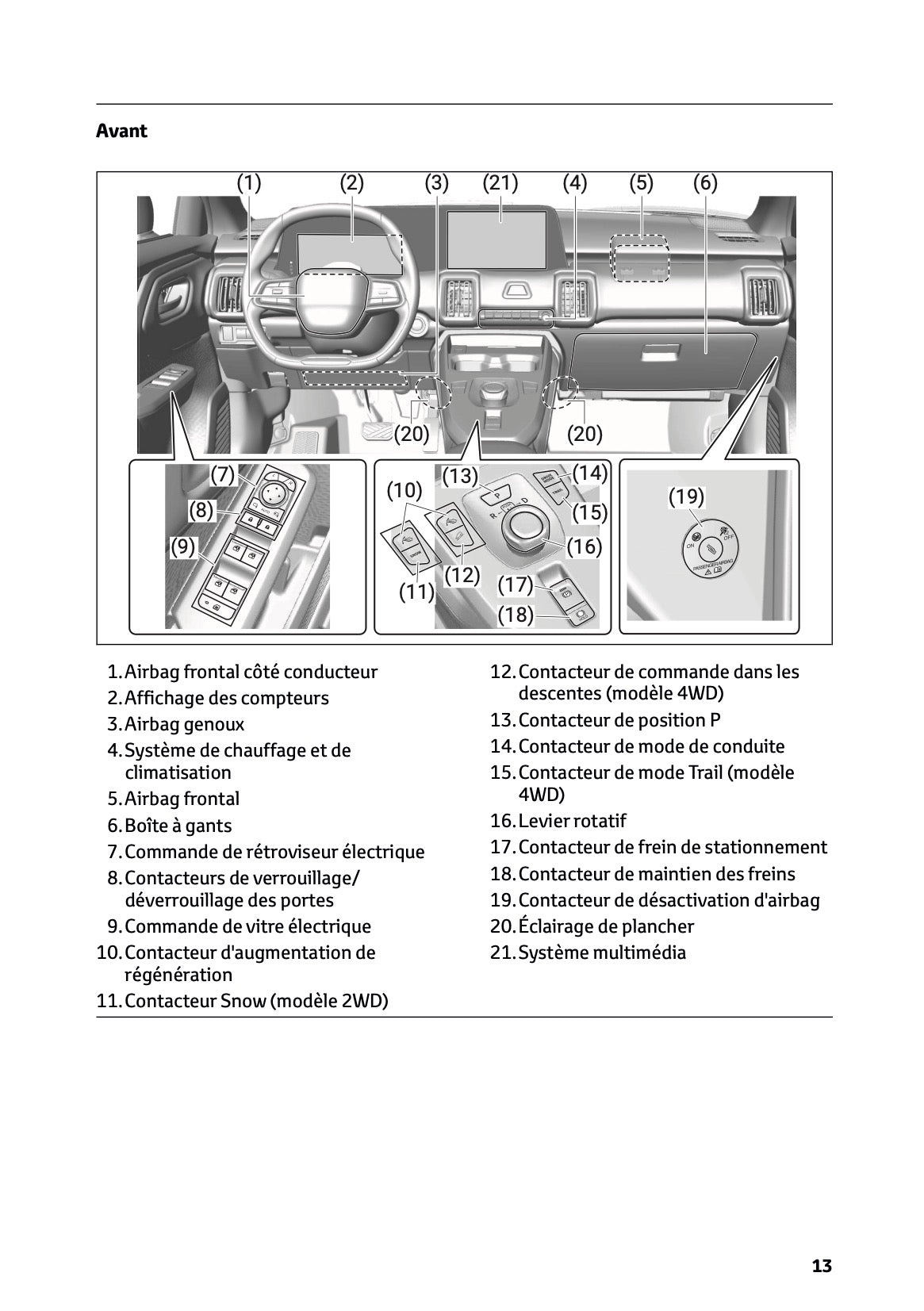 2025-2026 Toyota Urban Cruiser Manuel du propriétaire | Français