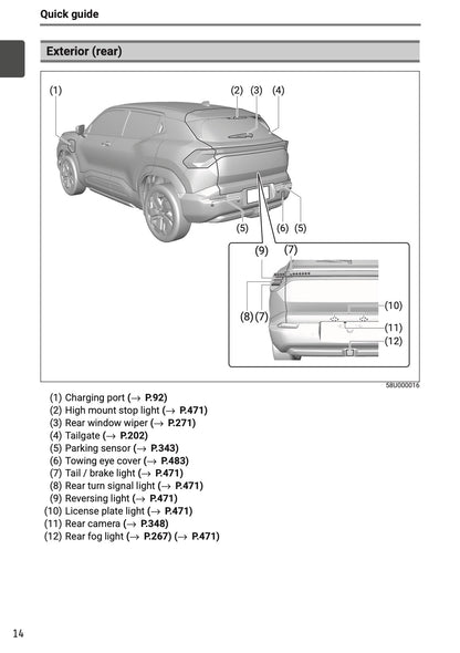2025-2026 Toyota Urban Cruiser Owner's Manual | English