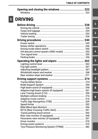 2025-2026 Toyota Urban Cruiser Owner's Manual | English