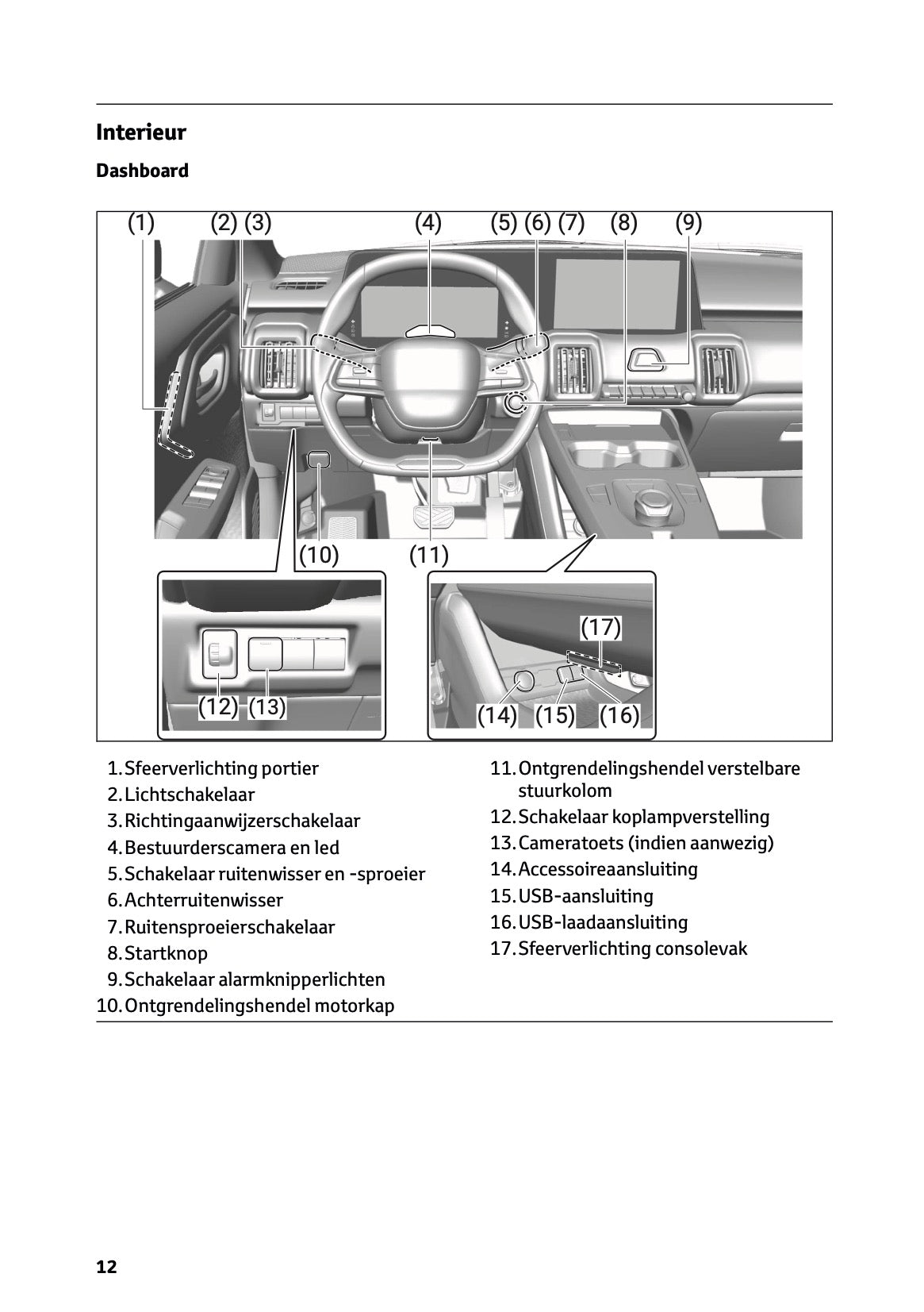 2025-2026 Toyota Urban Cruiser Owner's Manual | Dutch