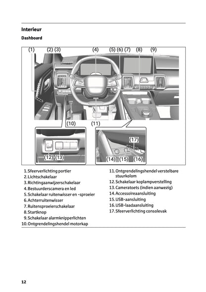 2025-2026 Toyota Urban Cruiser Owner's Manual | Dutch