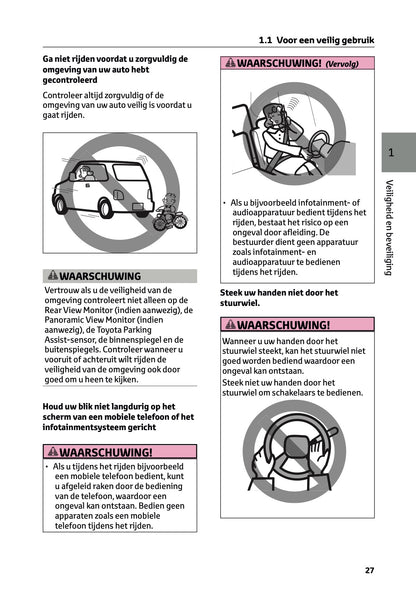 2025-2026 Toyota Urban Cruiser Owner's Manual | Dutch
