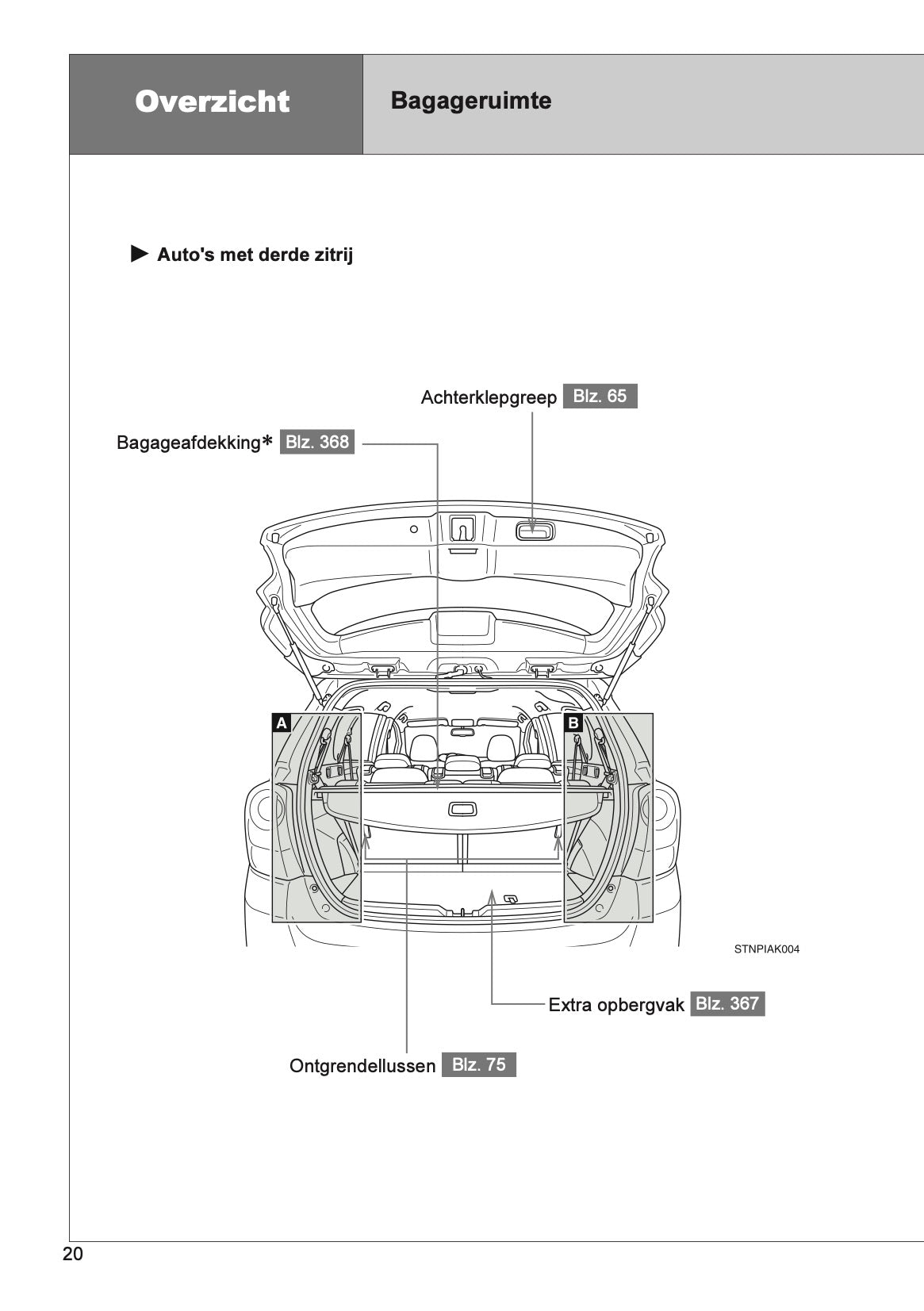 2013 Toyota Verso Owner's Manual | Dutch