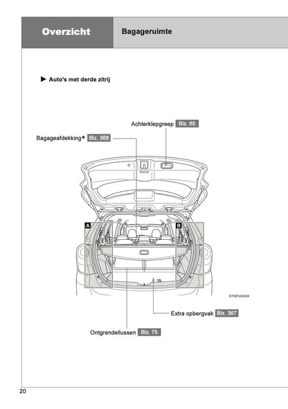 2013 Toyota Verso Owner's Manual | Dutch