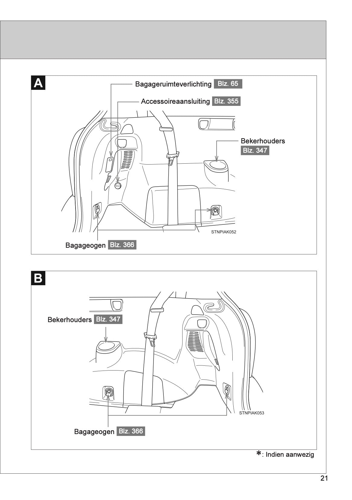 2013 Toyota Verso Owner's Manual | Dutch