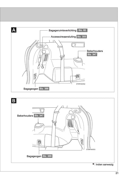 2013 Toyota Verso Owner's Manual | Dutch