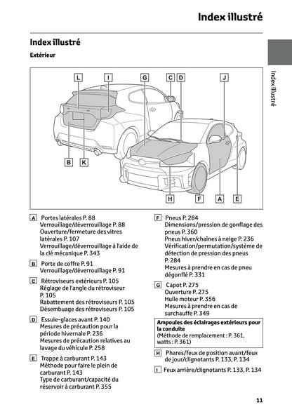 2025 Toyota GR Yaris Owner's Manual | French