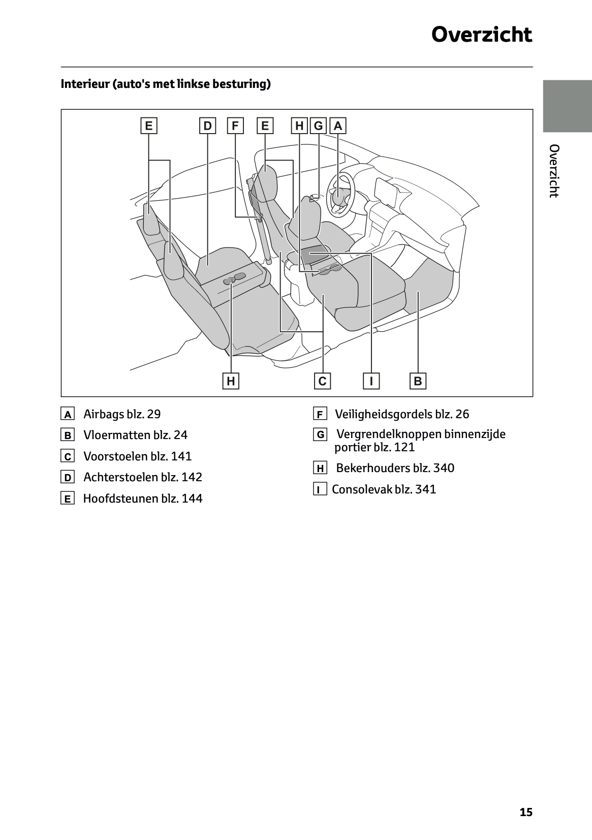 2024 Toyota Yaris Cross Hybrid Owner's Manual | Dutch