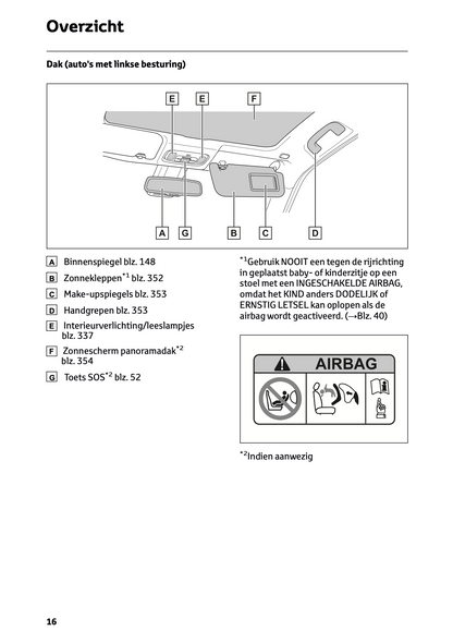 2024 Toyota Yaris Cross Hybrid Owner's Manual | Dutch